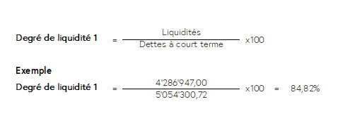 Degr__de_liquidit__1.png