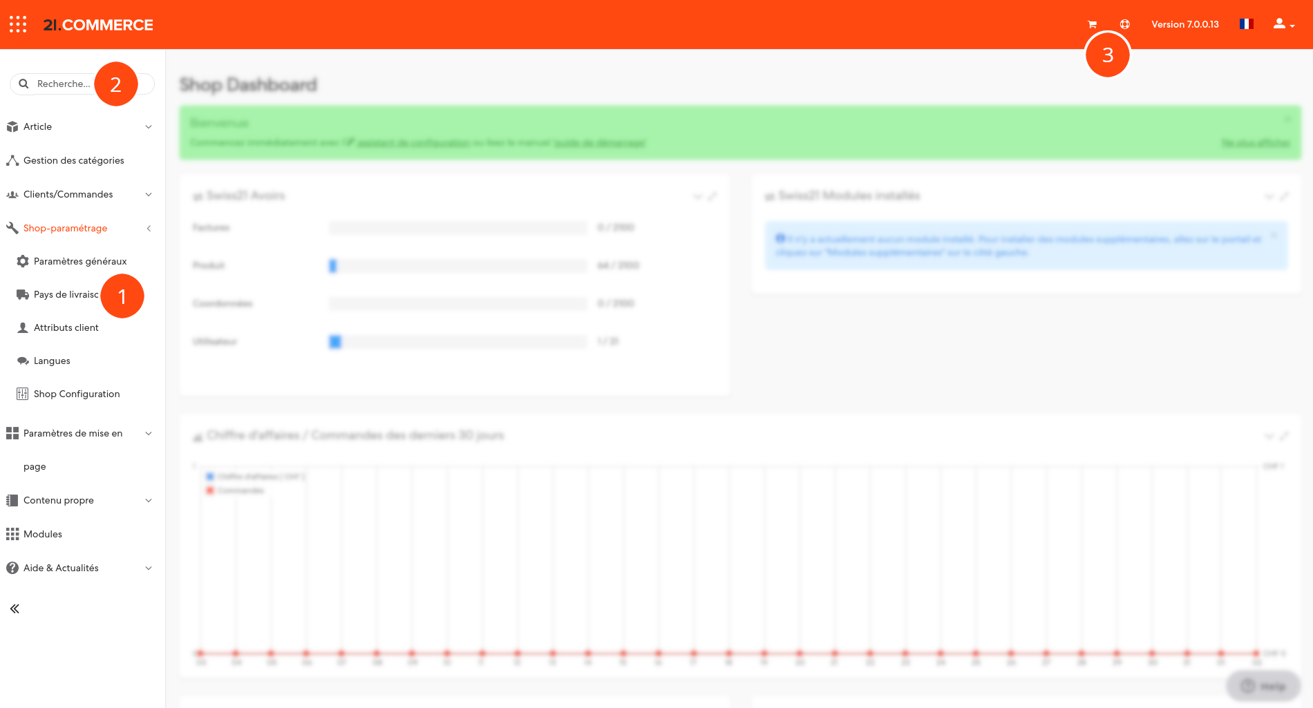 Illustration 1 : Administration de PepperShop (menu principal)